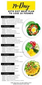 KetoSyn Keto ACV Gummies Reviews: Are They Worth the Price?